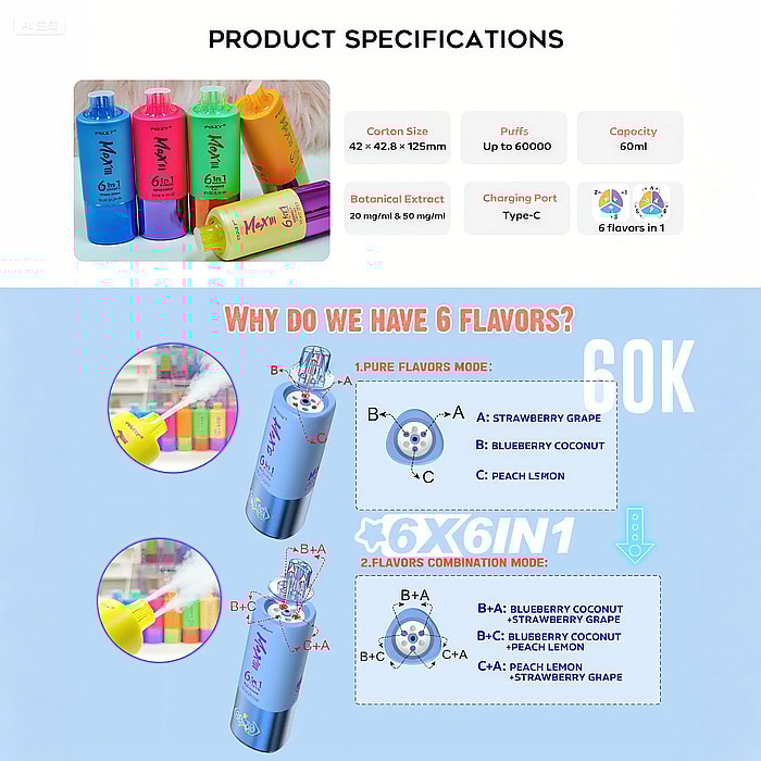 fizzy max lll 60k 60000 puffs wholesale disposable vape